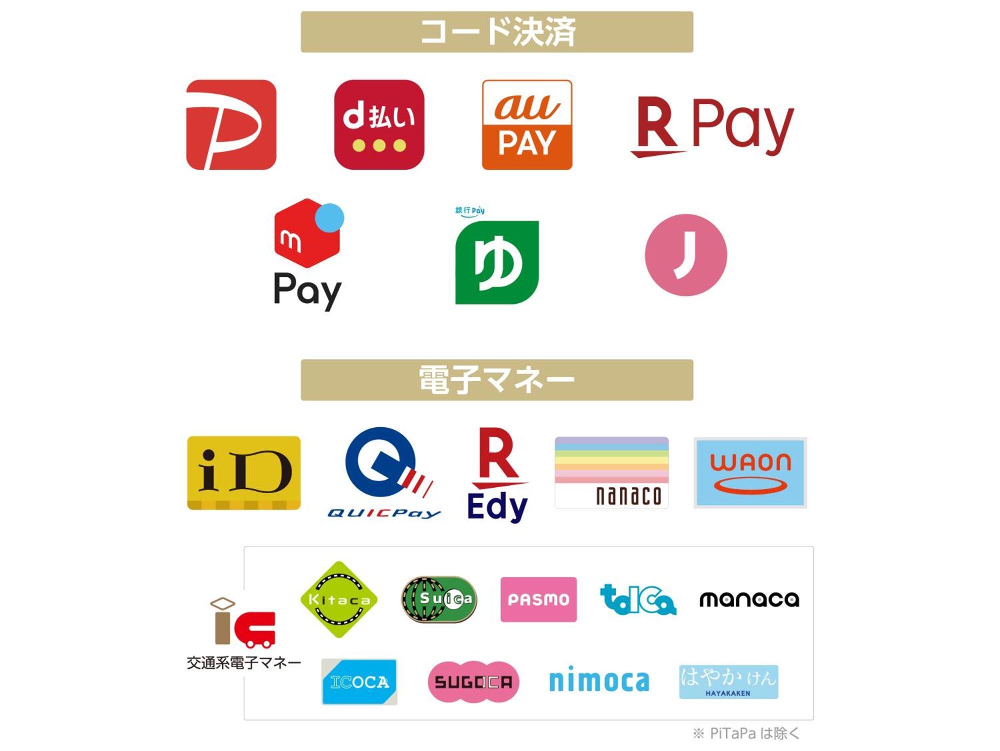 Apa Shin-osaka Ekimae Hotel